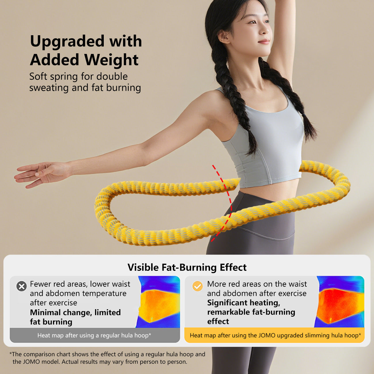 Upgraded 6th Generation Soft Spring Silent Hula Hoop Noise-Reduction Anti-Pinch Hula Hoop 1.2kg