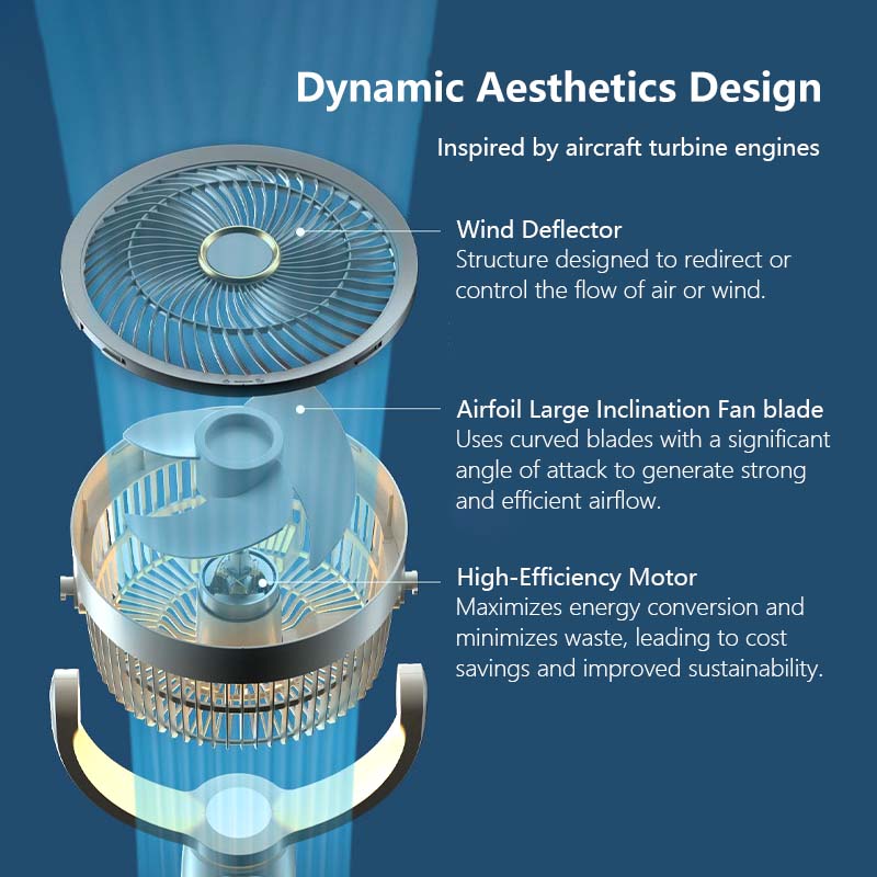 Air Circulation Fan Adjustable Height 5 Gear Wind Level 3 Level Timer Type-C Charging Build in Light