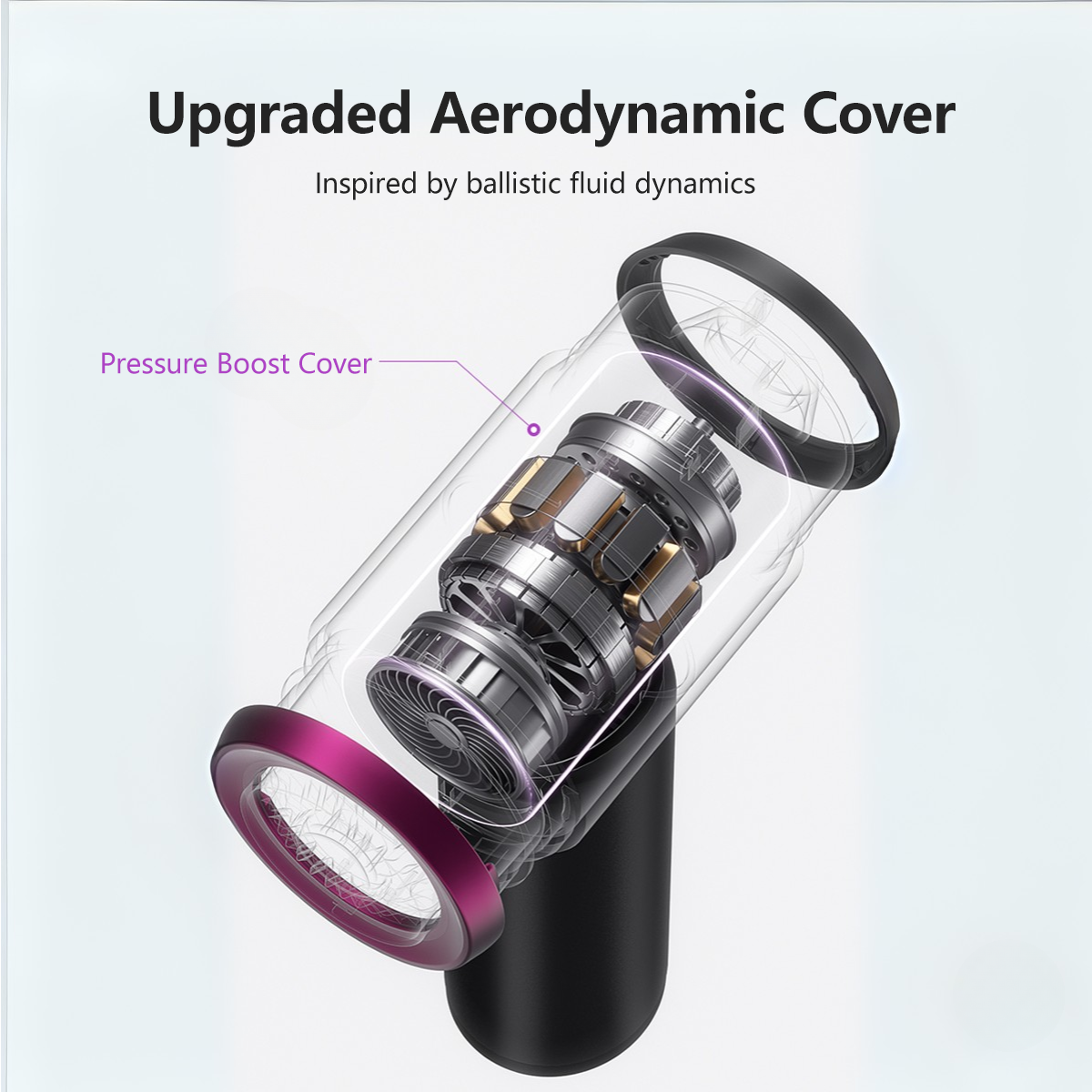 5-in-1 Handheld Vacuum 25000Pa Blow Suction Inflate Pump LED Light Functions Lightweight 420g