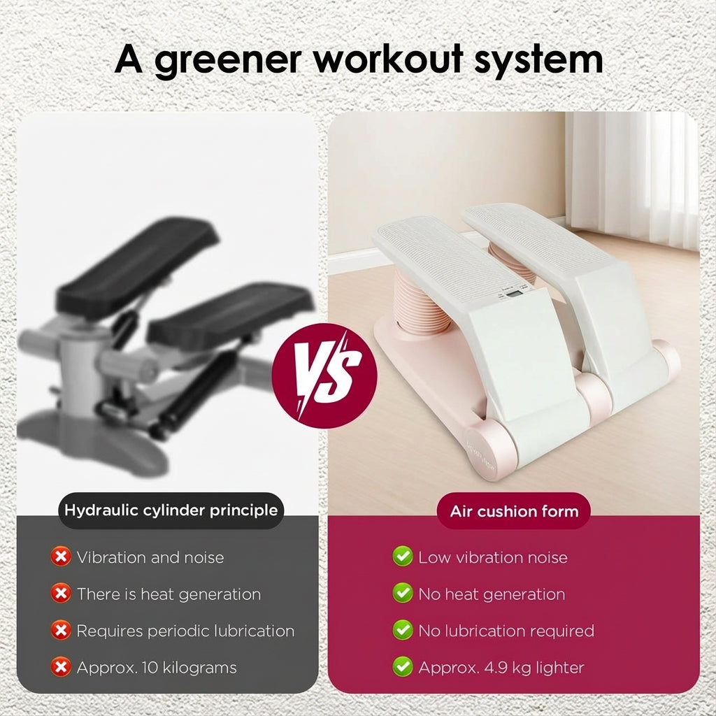 JOMO Air Cushion Stepper Quiet Mini Home Fitness Cardio Full Body Workout Portable 踏步机