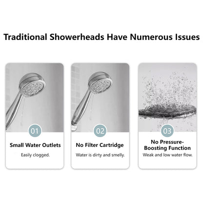 Filtered Pressure-Boosting Showerhead