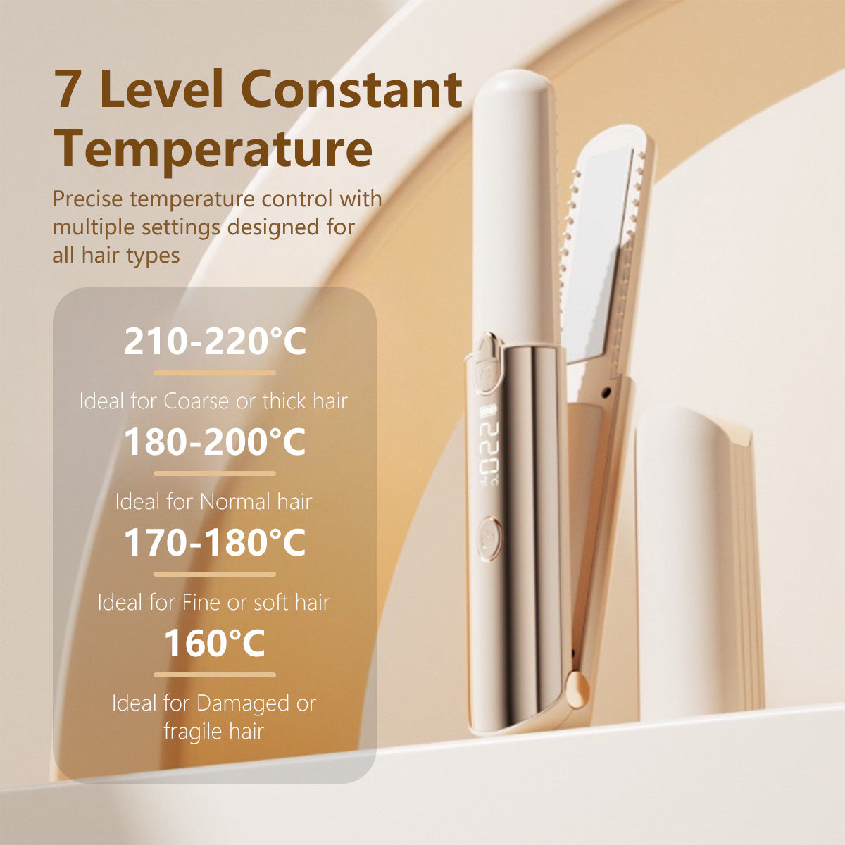 2-in-1 Mini Wireless Hair Straightener 7 Level Portable Type-C Rechargeable Power Bank