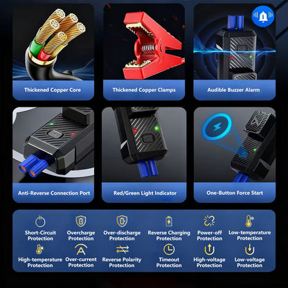 Car Jump Starter Car Power Bank & LED Flashlight Instant Start at 0V for All Vehicles