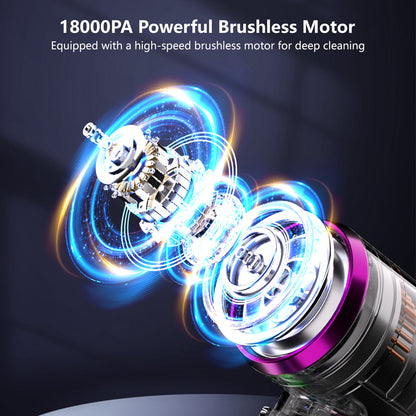 5-in-1 Cordless Handheld Vacuum 18000PA Strong Suction with Dust Display