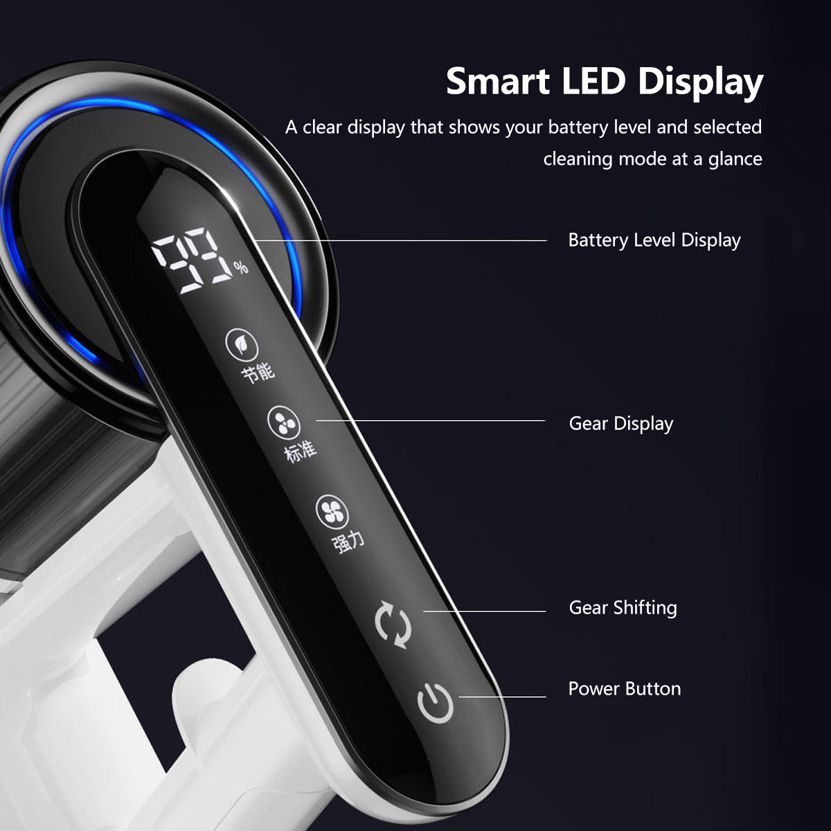 JOMO 2 in 1 Vacuuming & Mopping Vacuum 20000pa Suction Power 270° Swivel Smart LED Lasting Battery