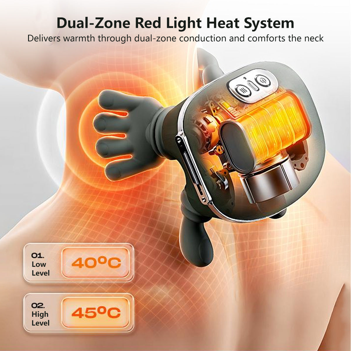 Human-Like Kneading Shoulder & Neck Massager Heat Therapy Wide Massage Coverage