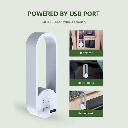 Negative Ion Anion Mini Air Purifier Portable Air Cleaner Plug in Deodorizer
