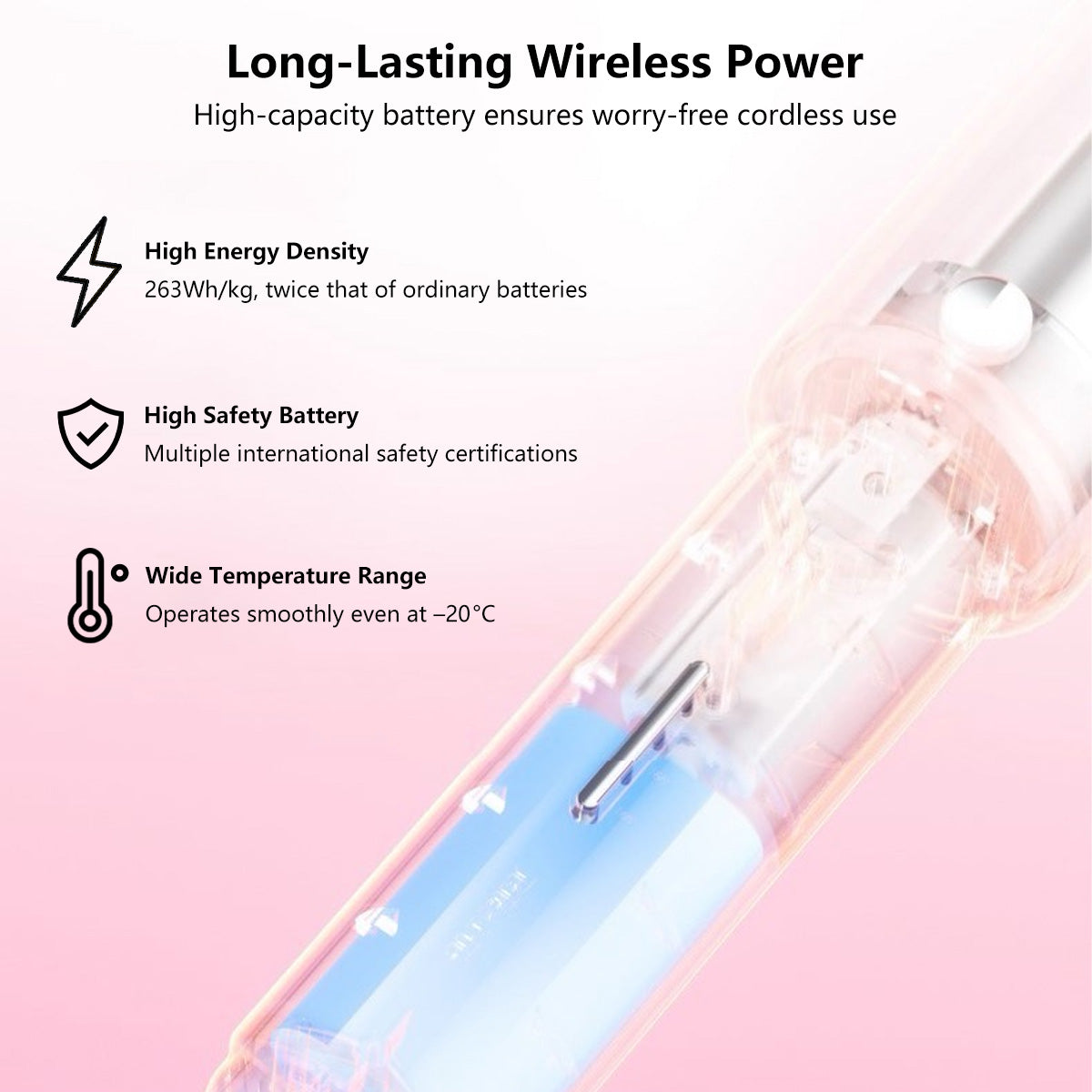Cordless One-Click Auto Curling Wireless Automatic Anti-Tangle Anti-Scald Portable Curling Iron