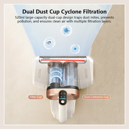 JOMO 13000Pa Powerful Suction Wireless Double Cups Dust Mite Vacuum Cleaner Sterilization Disinfection UV Mite Removal Vacuum
