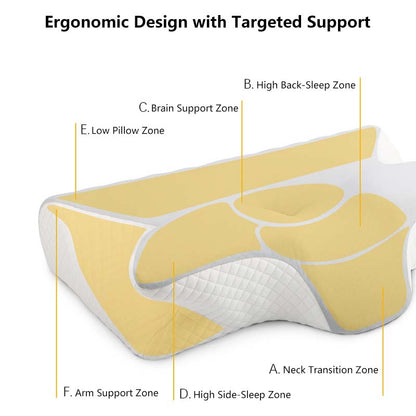 Butterfly Orthopedic Memory Pillow Ergonomic Neck Support, Slow Rebound