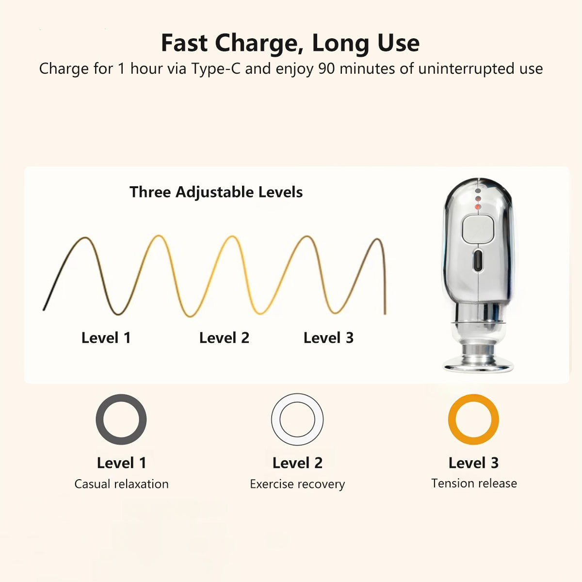 Pocket Fascia Gun Dual-Head Adjustable Speed Type-C Fast Charging Portable Mini Massager Gun
