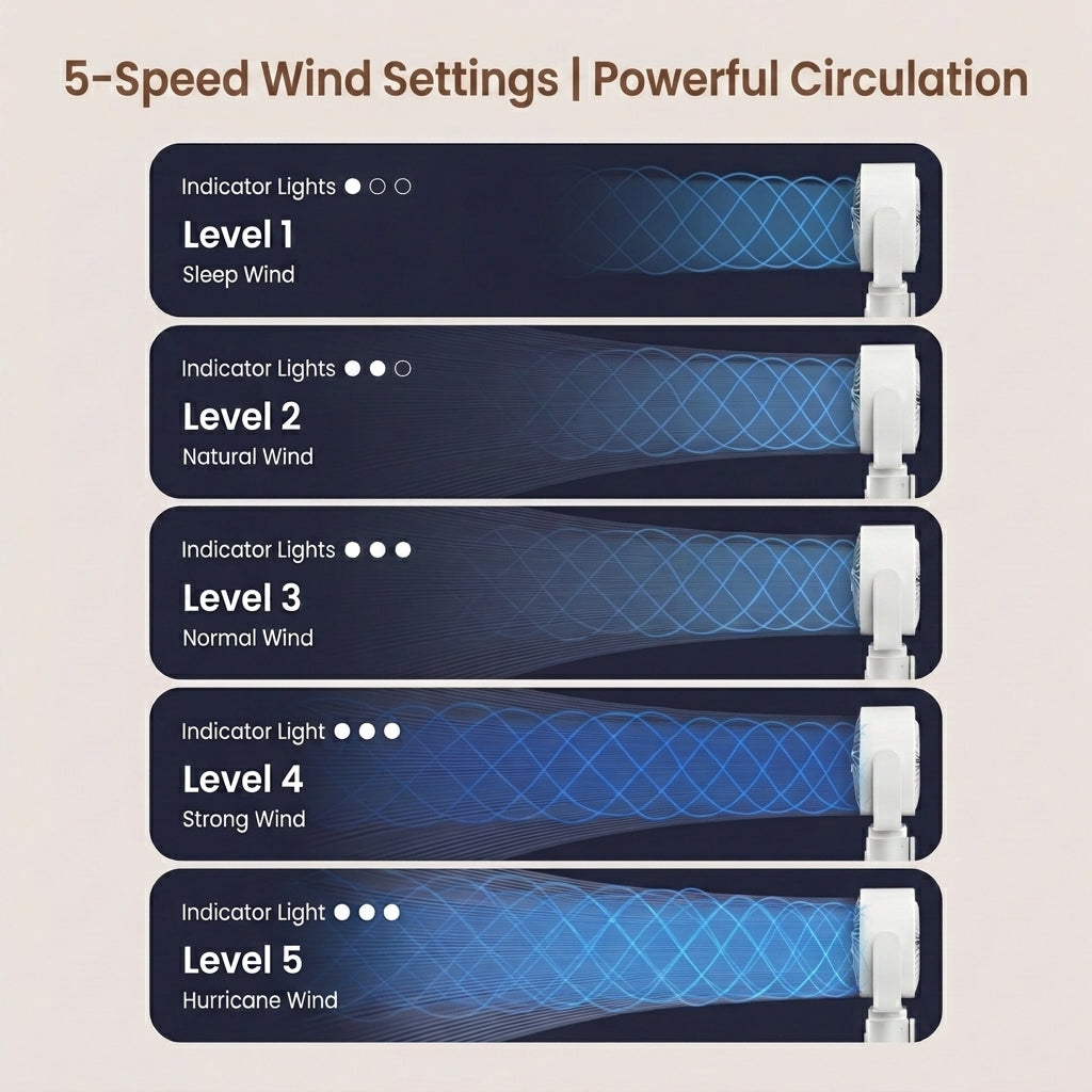 JOMO Cordless Floor Fan Oscillating Quiet Remote Timer USB Adjustable Standing Air Circulator Fan 空气循环扇