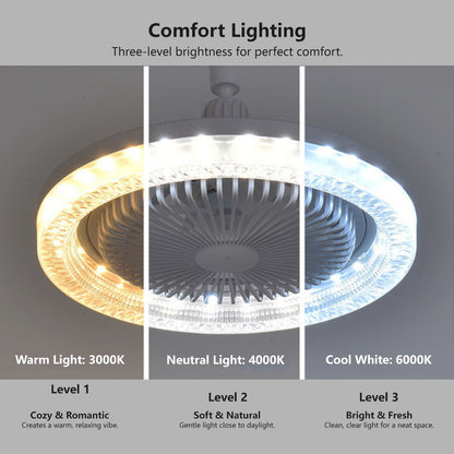 3-in-1 Ceiling Fan Light Aromatherapy Multi-Directional Fan Light