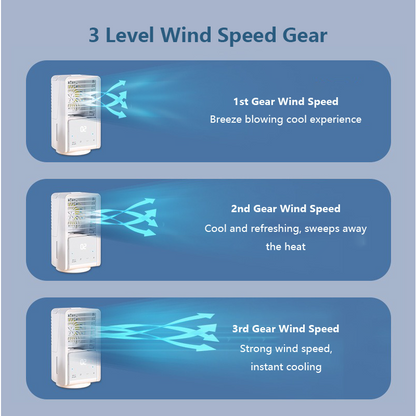 Portable Air Cooler 700ml 3 Level Gear Wind Speed Touch Button Display