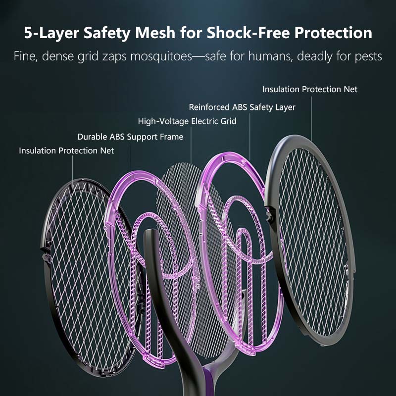 2-in-1 Extendable Mosquito Zapper – High Voltage, Silent Mode, Type-C Charging, Foldable Head, Safe for Home Use