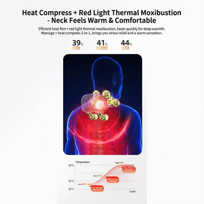 JOMO Neck Shoulder Massager Red Light Heat Therapy 6-Point Human Massage颈肩按摩仪 | JOMO Singapore