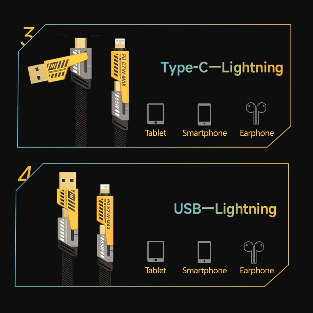 Mecha Data 4 in 1 Fast Charging Cable (1m/ 2m)