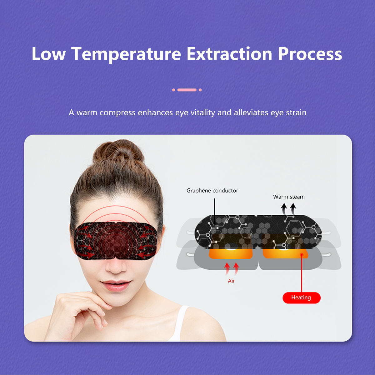 Graphene Steam Hot Compress Eye Patch (5pcs/box) 石墨烯眼罩