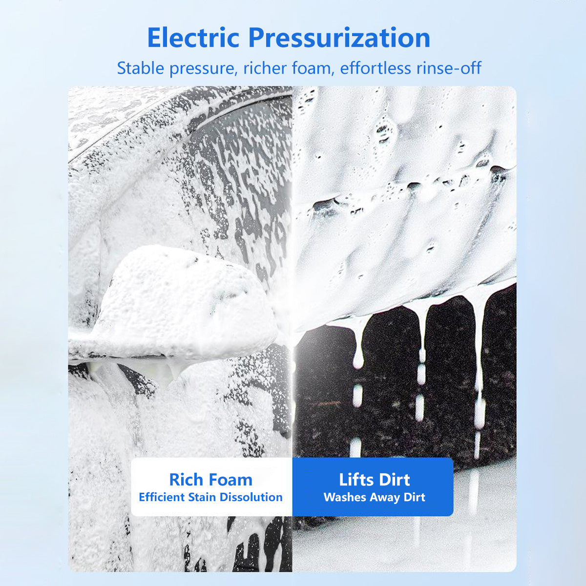 Car Wash Snow Foam Sprayer Bottle High Pressure Foam Spray Manual Air Pressure Garden Watering Car