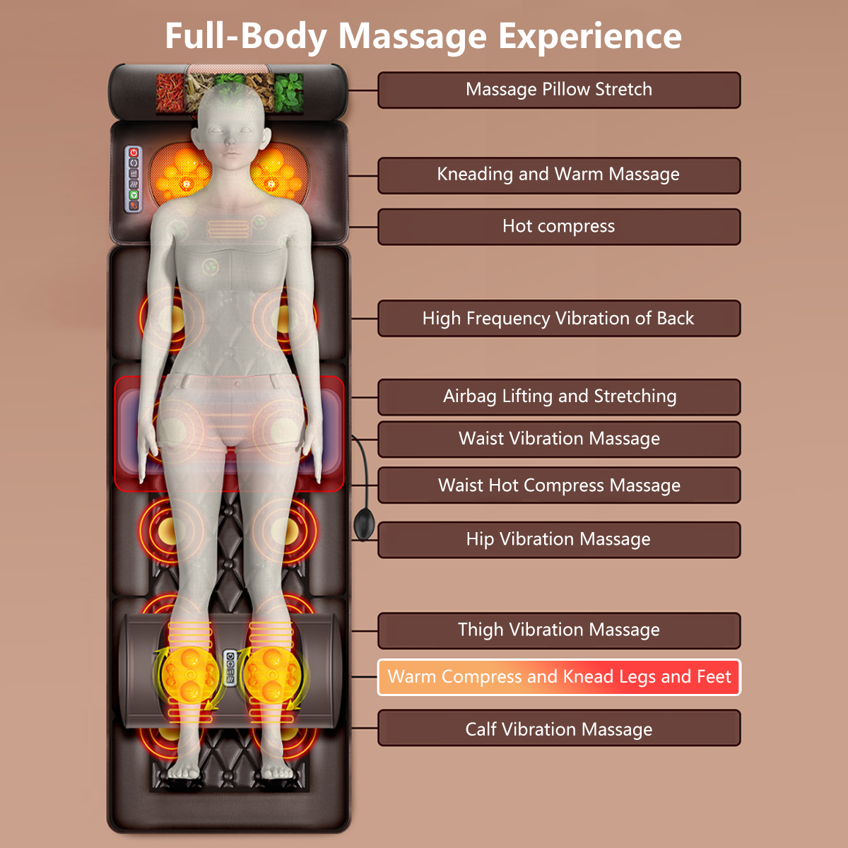 FULL BODY Multi-Functional Electric Shiatsu Back Neck Heating Massage Mattress Pad