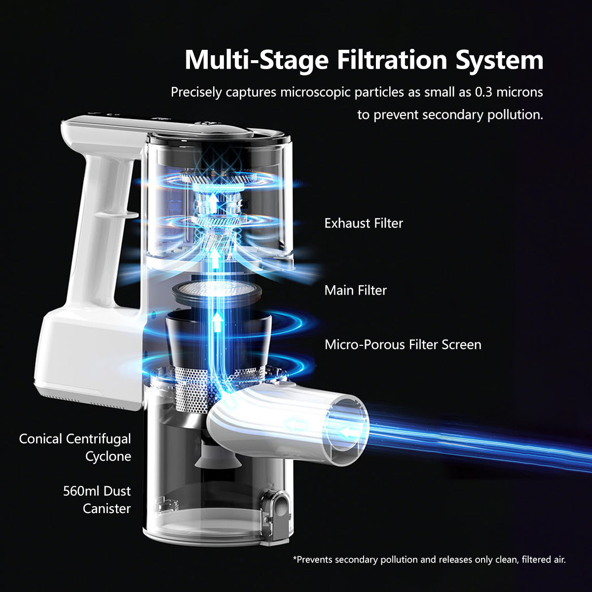 JOMO 2 in 1 Vacuuming & Mopping Vacuum 20000pa Suction Power 270° Swivel Smart LED Lasting Battery