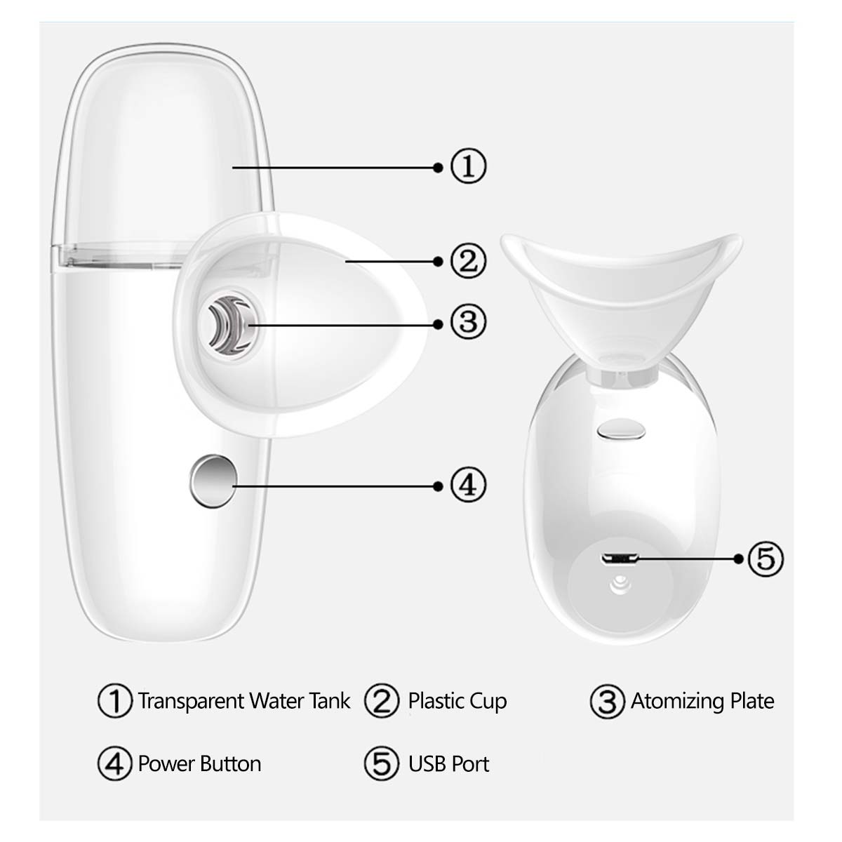 Nano Mist Hydrating Eye Device Eye Steamer