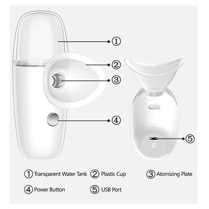 Nano Mist Hydrating Eye Device Eye Steamer