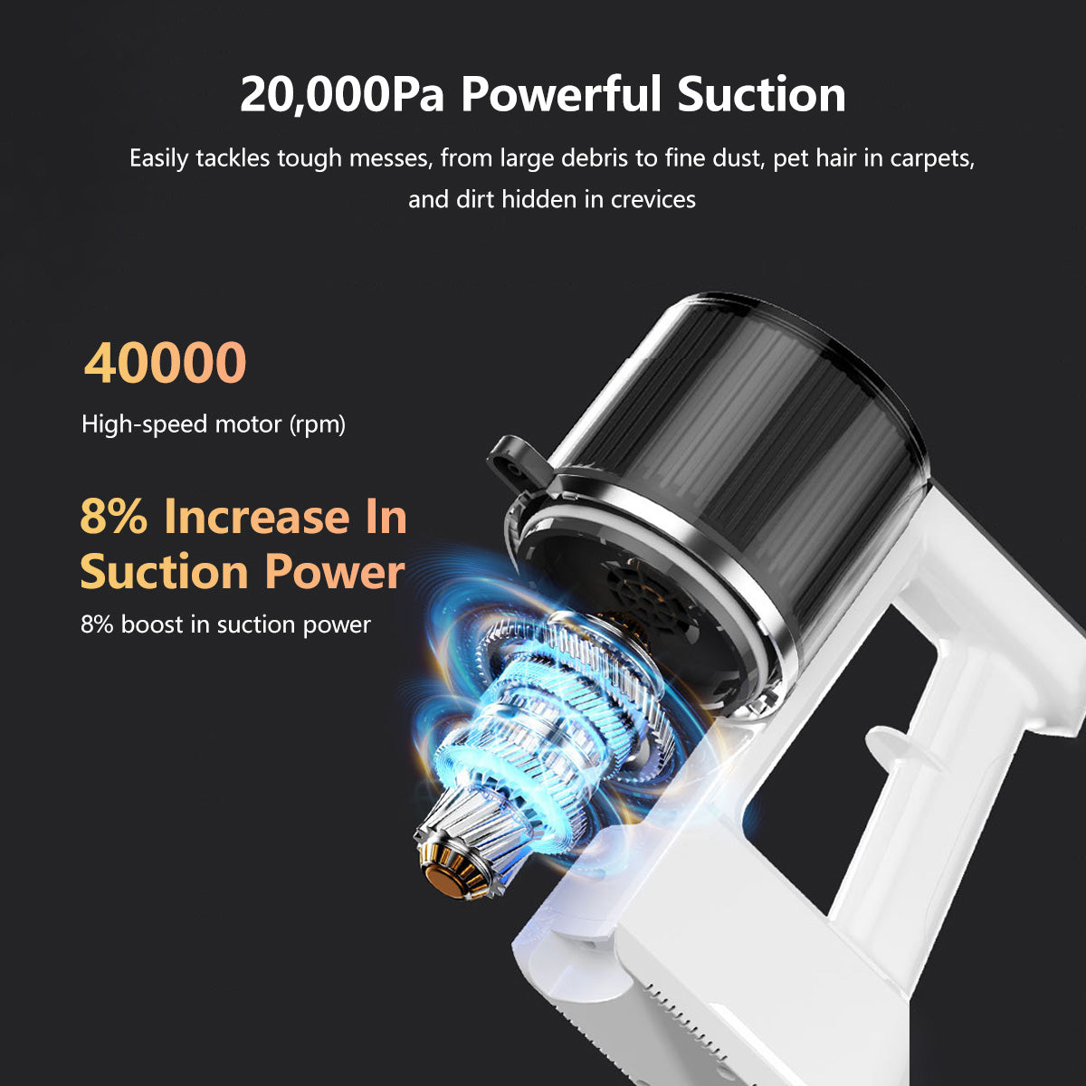 JOMO 2 in 1 Vacuuming & Mopping Vacuum 20000pa Suction Power 270° Swivel Smart LED Lasting Battery