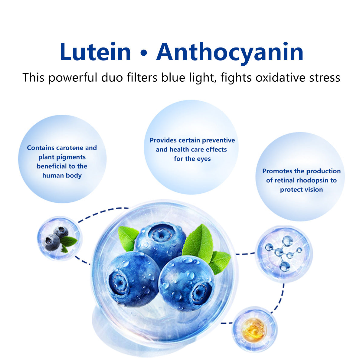 Lutein Steam Eye Mask Soothes Tired Eyes Gentle Relaxation Hot Compress Experience