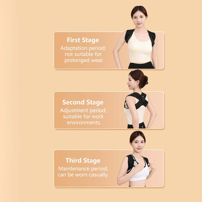 New Posture Correction Belt