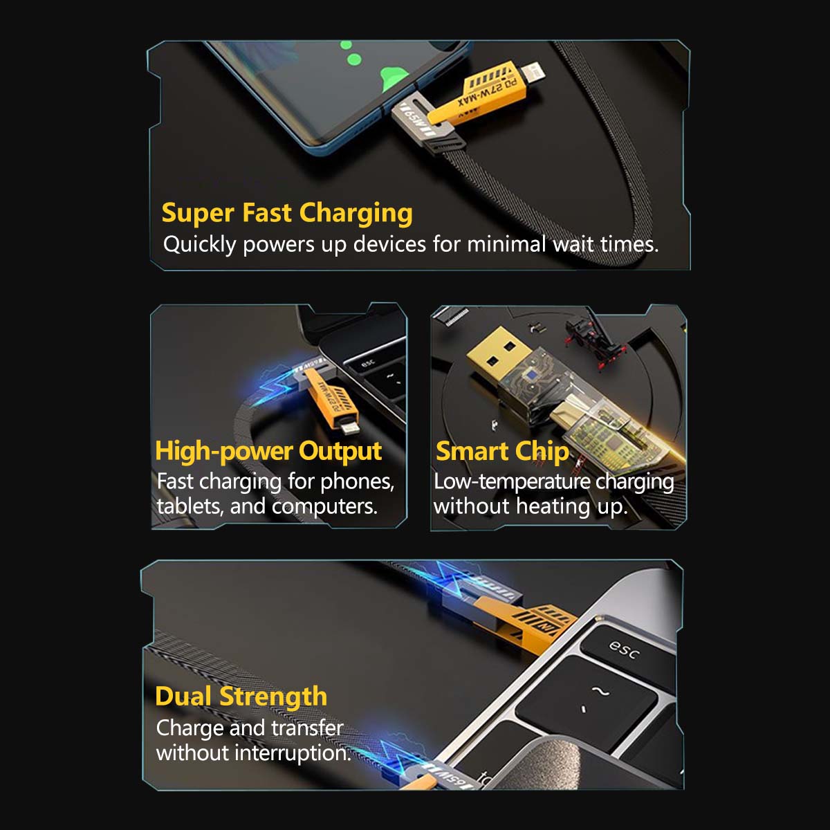 Mecha Data 4 in 1 Fast Charging Cable (1m/ 2m)