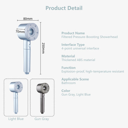 Filtered Pressure-Boosting Showerhead