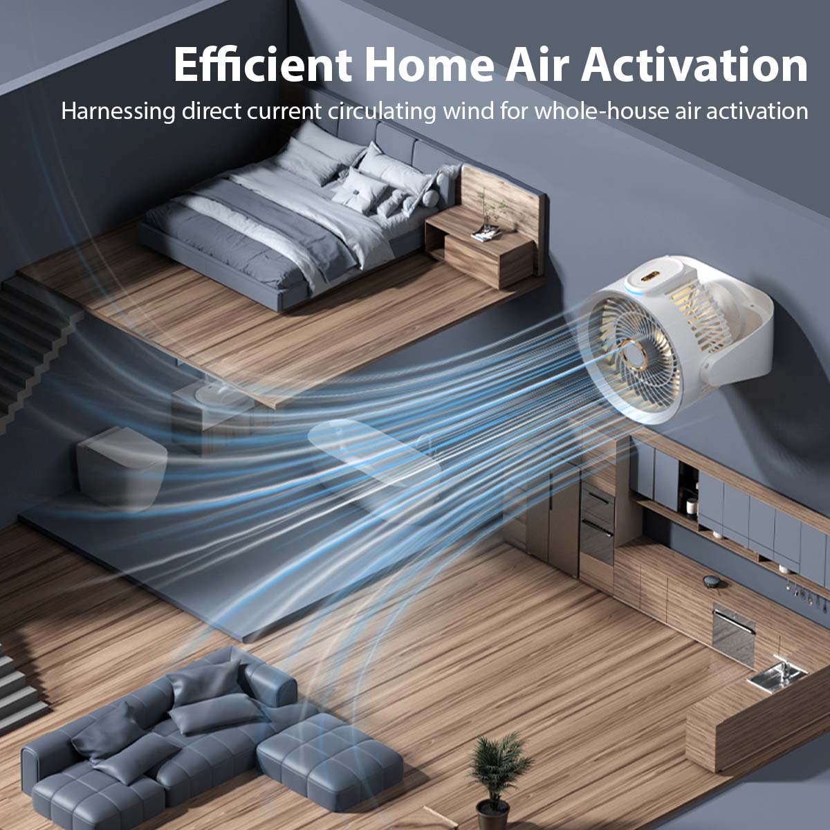 Multipurpose Circulation Fan