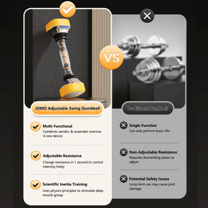 JOMO Adjustable Swing Dumbbell 10-30kg ABS Steel Full Body Home Gym Trainer Adjustable Resistance