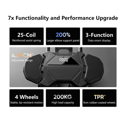 Upgraded JOMO Four Wheel Abdominal Wheel Roller Adjustable Armrest