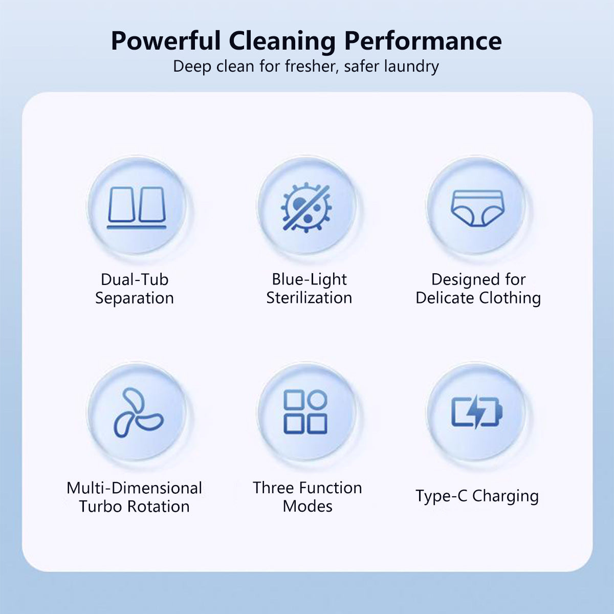 Wireless Blue Light Sterilization Mini Washing Machine Portable Washer Underwear Socks Laundry Cup