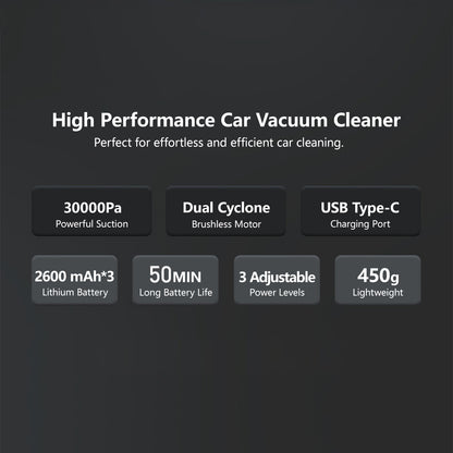 ✅2026 Upgraded✅JOMO 5-in-1 Cordless Handheld Car Vacuum 30000Pa Cleaner Mini Vacuum Brushless Motor