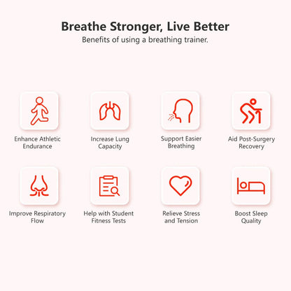 Weighted Breathing Dumbbell Oxygen Training Breathe Fit Unisex