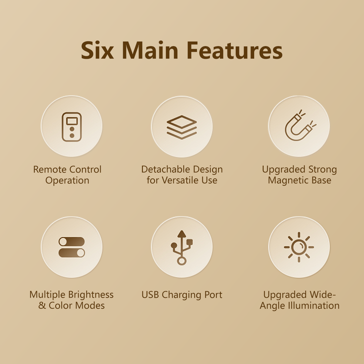 Eye Protection Wall Lamp Detachable Design USB Charging Portable Touch/ Remote Control Lamp