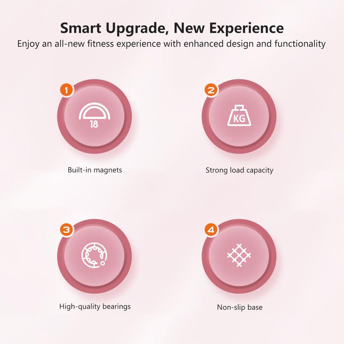 JOMO Waist Twisting Board Massage Feet and Enhance Core Strength with 3D Touch Points & Anti-Slip Base