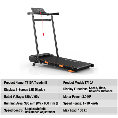 JOMO Foldable Treadmill 150kg Load Quiet Running Home Gym Incline