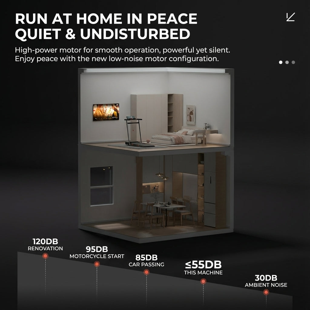 ✅2026 NEW✅JOMO Foldable Treadmill 150kg Load Quiet Running Home Gym Fitness Incline 跑步机