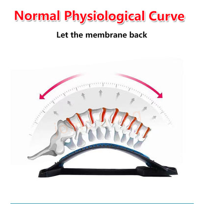 Electric Lumbar Massager Back Pain Warm Hot Compress Waist Cushion Lumbar Stretcher
