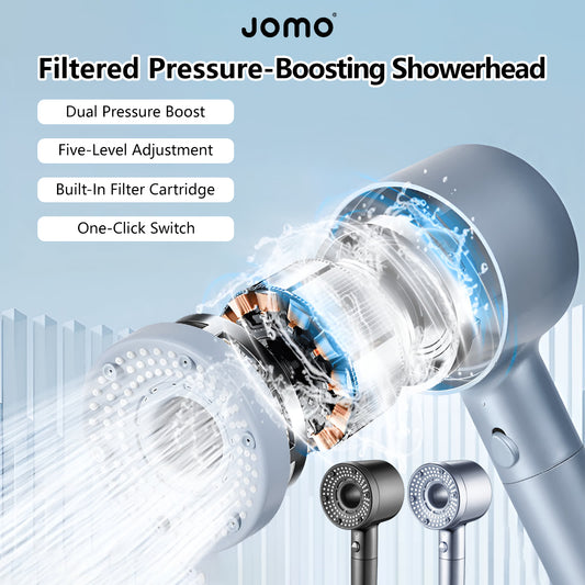 Filtered Pressure-Boosting Showerhead