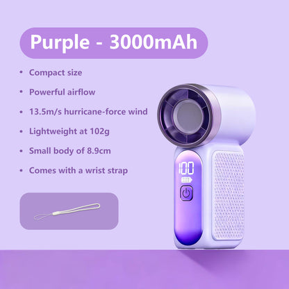 Foldable LCD Display Fan 5 Speeds, Rechargeable Lightweight Hands-Free