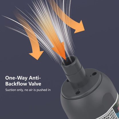 Anti-Choking First Aid Device for Home & Emergency Preparedness