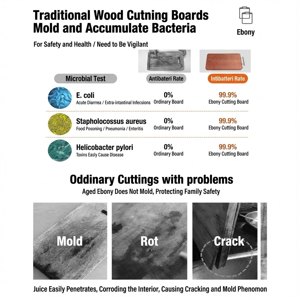 Multifunctional Double-Sided Cutting Board