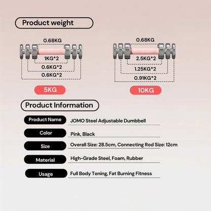 JOMO Adjustable Dumbbell Set 4 Gear Weight Home Gym Fitness Training Anti Rust 可调节哑铃
