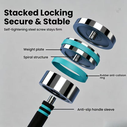 JOMO Adjustable Dumbbell Set 4 Gear Weight Home Gym Fitness Training Anti Rust 可调节哑铃