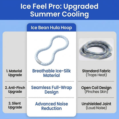 JOMO 2kg Ice Silk Weighted Hula Hoop Massage Fitness Workout 冰丝呼啦圈 静音软呼啦圈 | JOMO Singapore